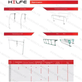 ограждение боковое км 1
